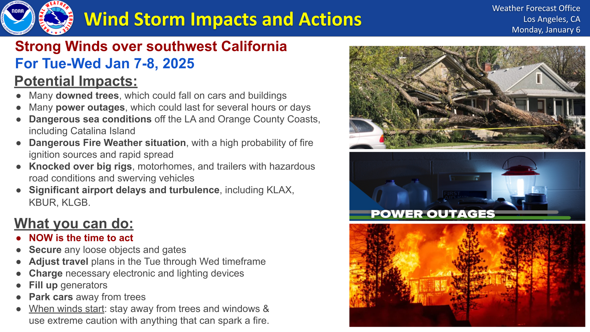 Wind Impacts Actions 